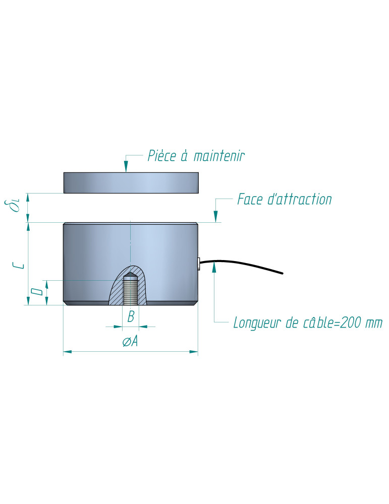 Plan dimensionnel