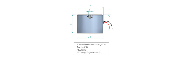 Plan dimensionnel
