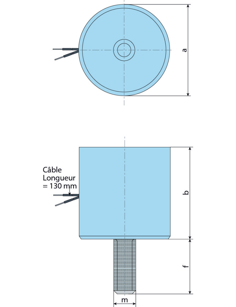 Plan dimensionnel