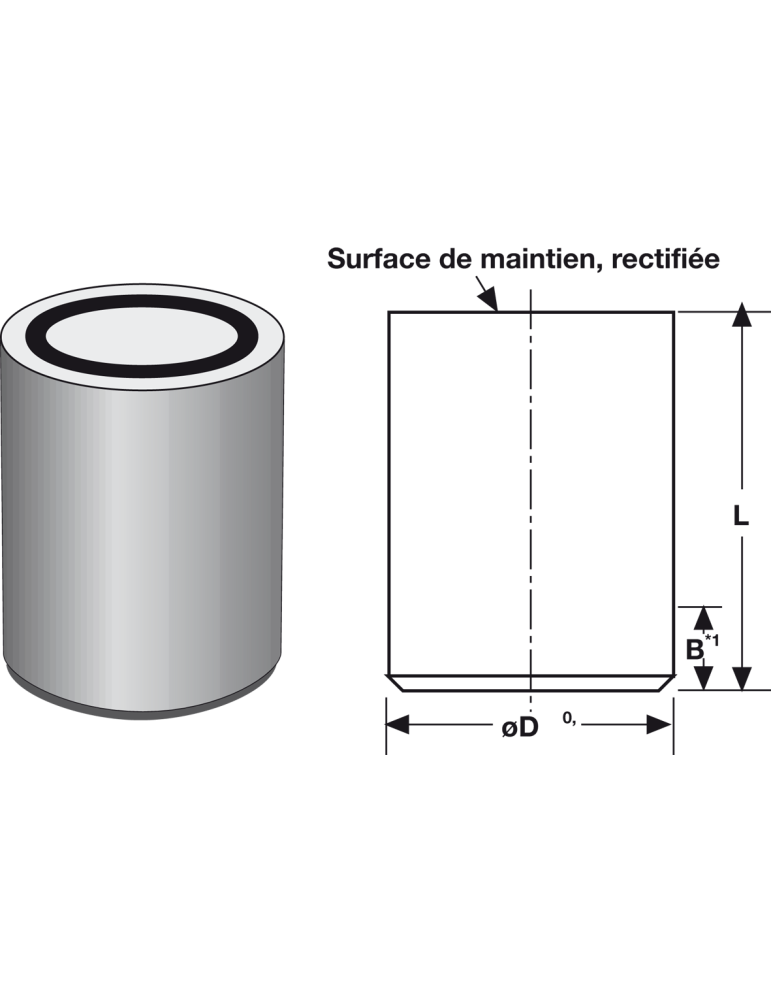 G05