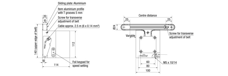 Courbe relation vitesse de rotation/sortie