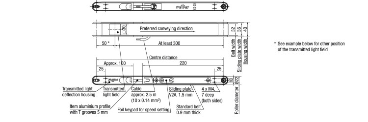 Courbe relation vitesse de rotation/sortie