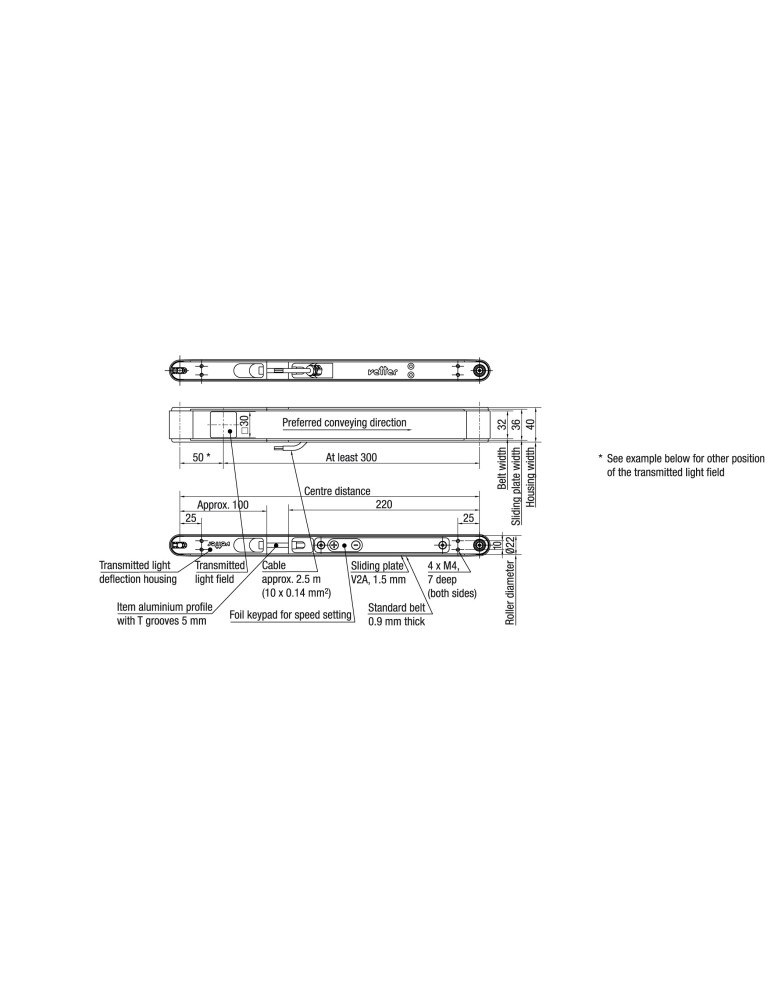 Courbe relation vitesse de rotation/sortie