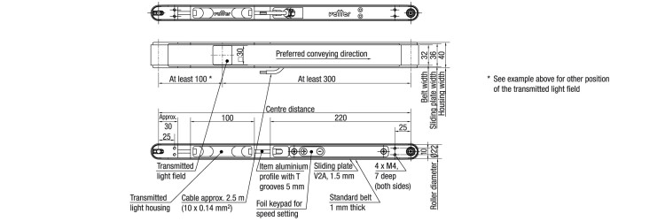 Courbe relation vitesse de rotation/sortie