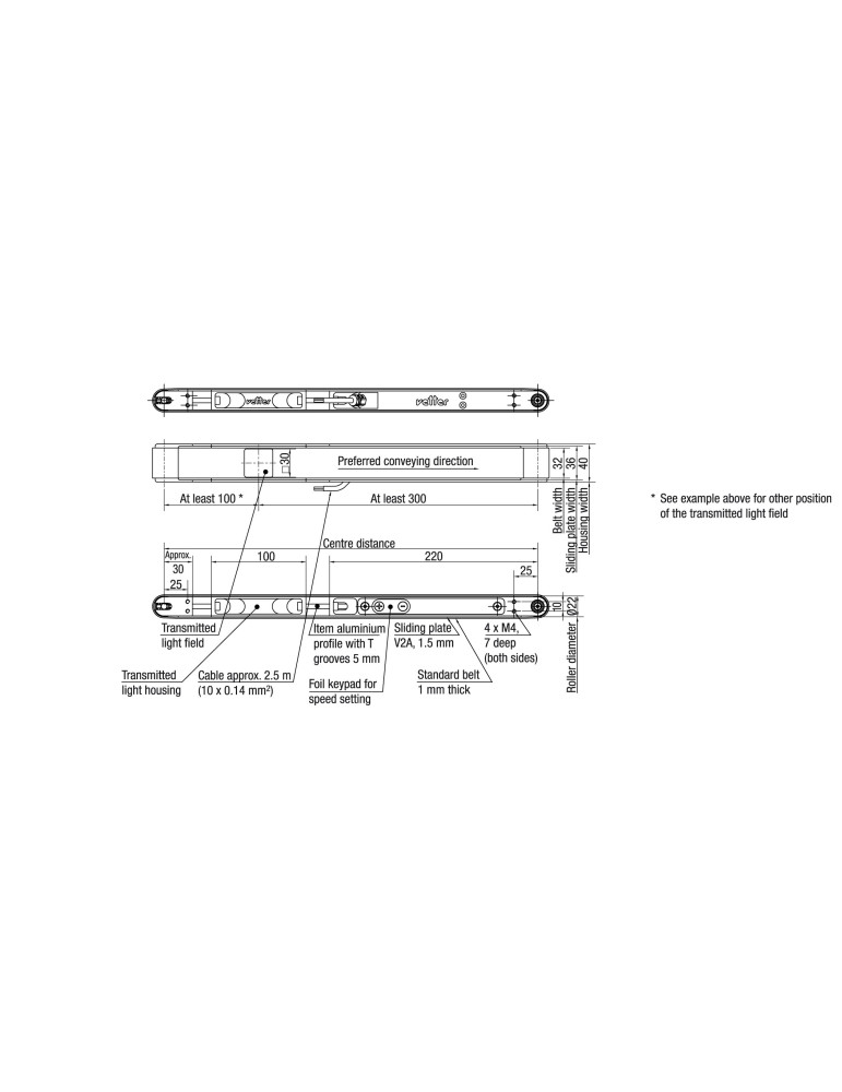 Courbe relation vitesse de rotation/sortie