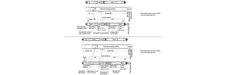 Speed/output relationship curve