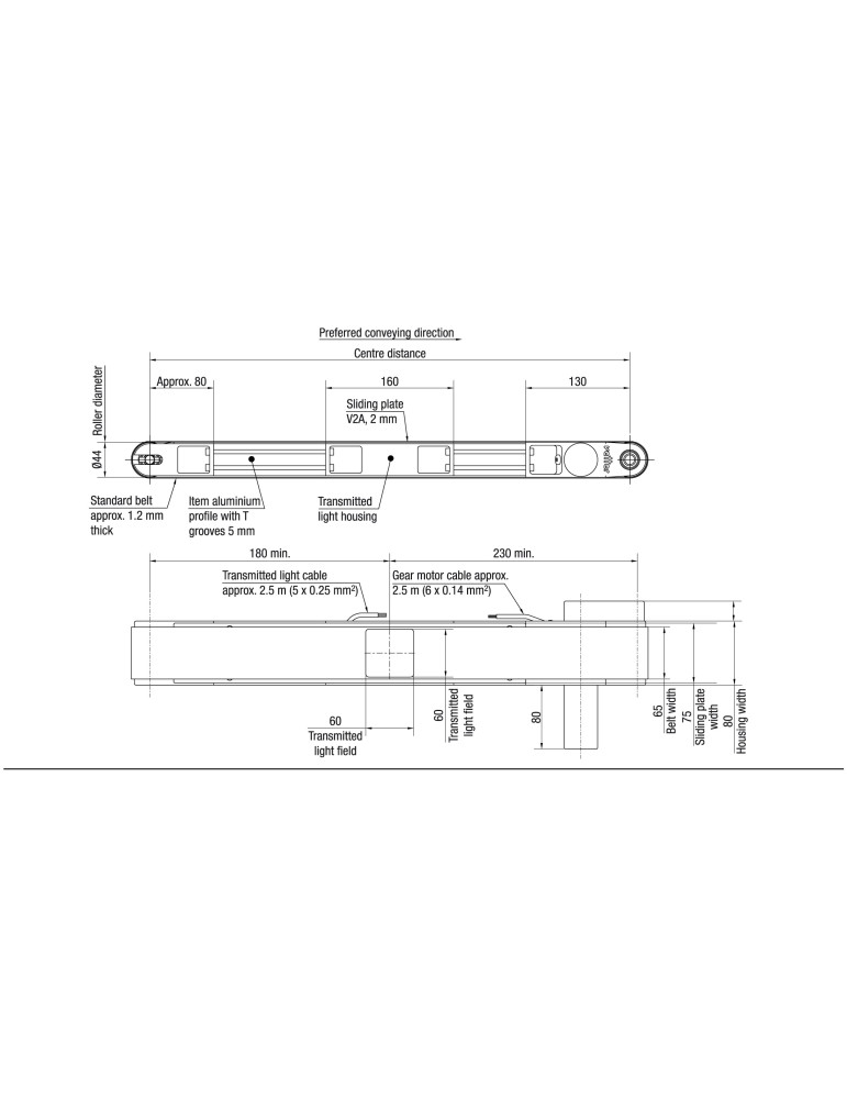 Plan dimensionnel