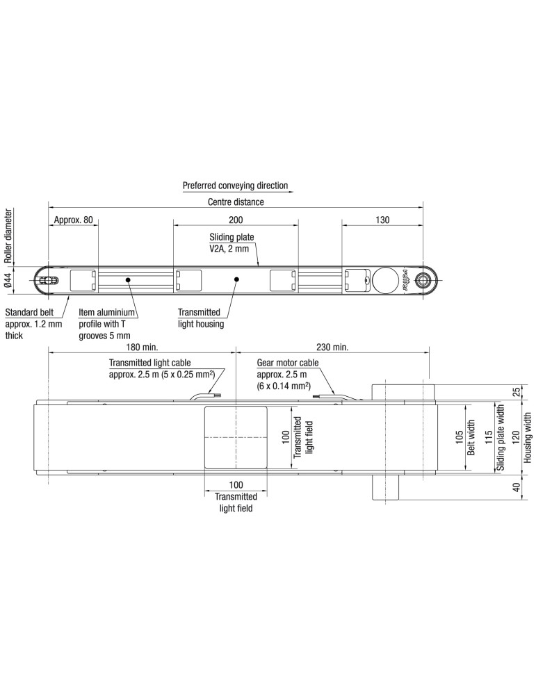 Plan dimensionnel