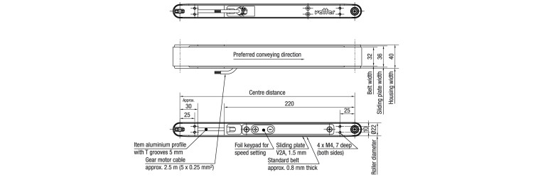 Courbe relation vitesse de rotation/sortie