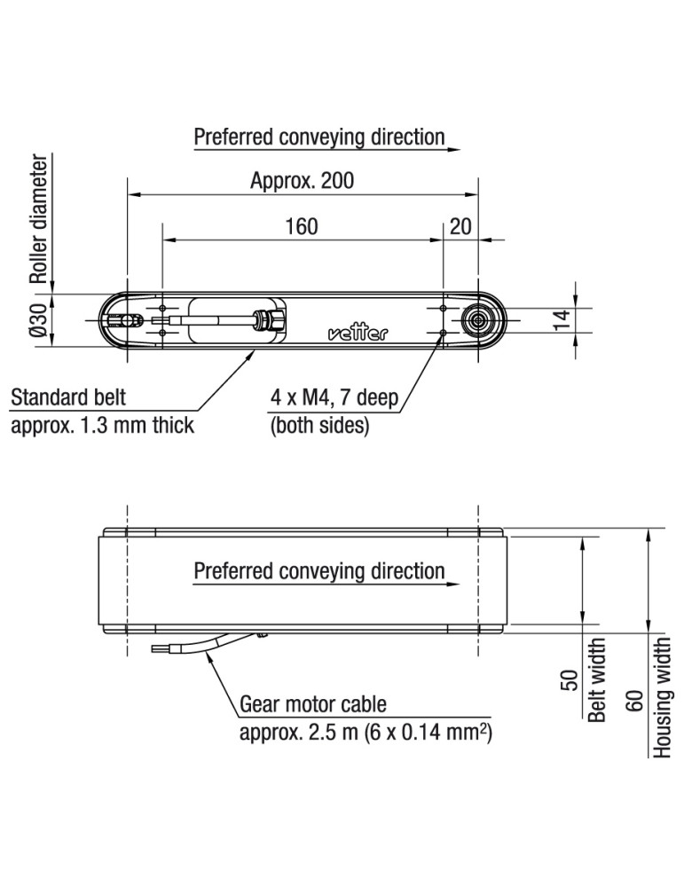Plan dimensionnel