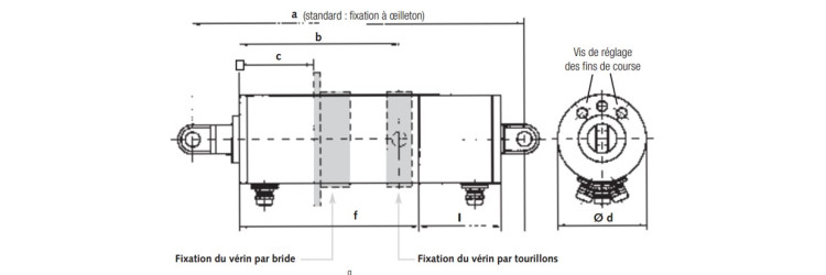 Plan dimensionnel Plan dimensionnel