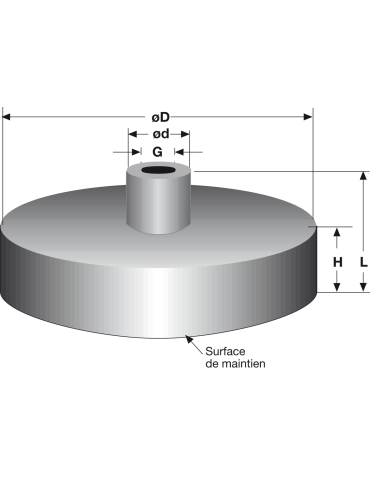 FB05N  