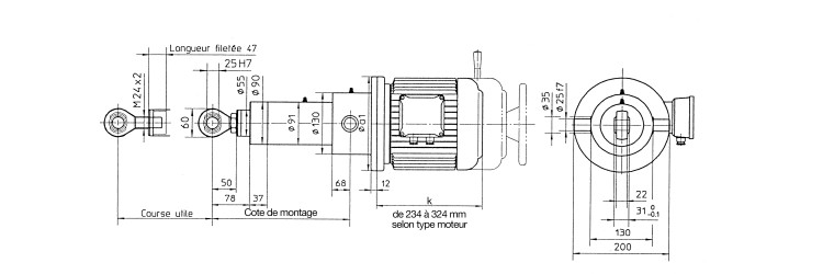 Courbes force vitesse et flambage