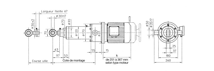 Courbes force vitesse et flambage