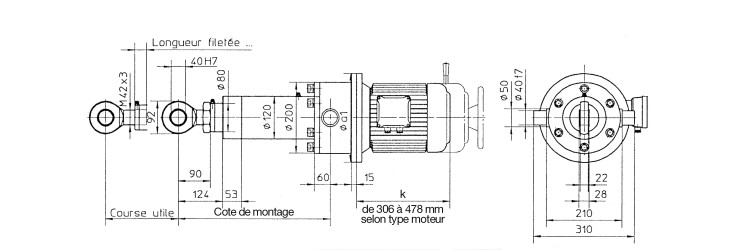 Courbes force vitesse et flambage