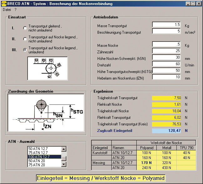 Technical informations of ATN system