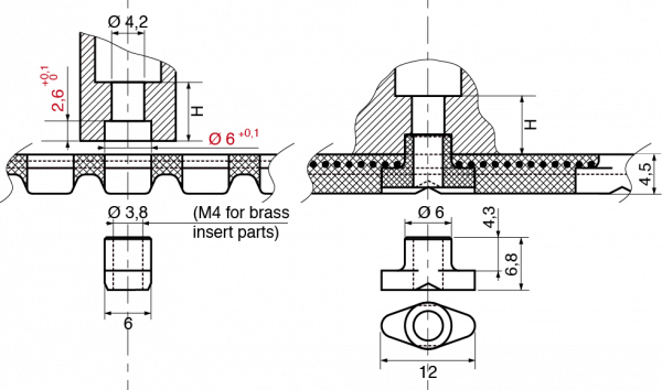Technical informations of ATN system